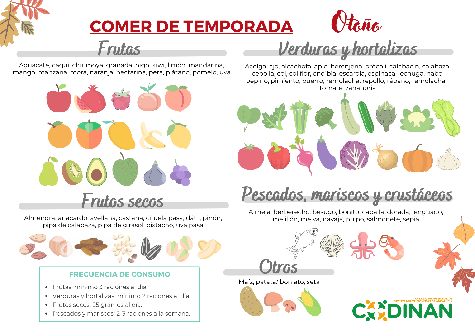 ALIMENTOS DE TEMPORADA: OTOÑO - CODINAN